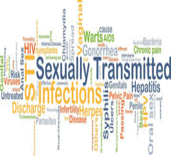 Best STD Treatment in Mumbai